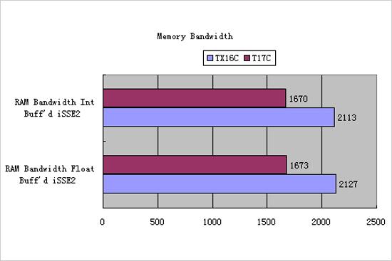 长瀞同人动漫视频